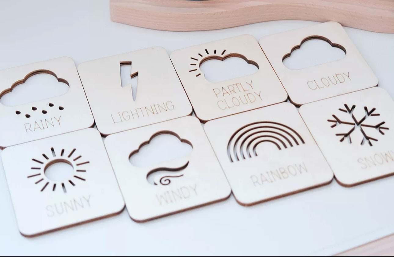 Weather Stencils